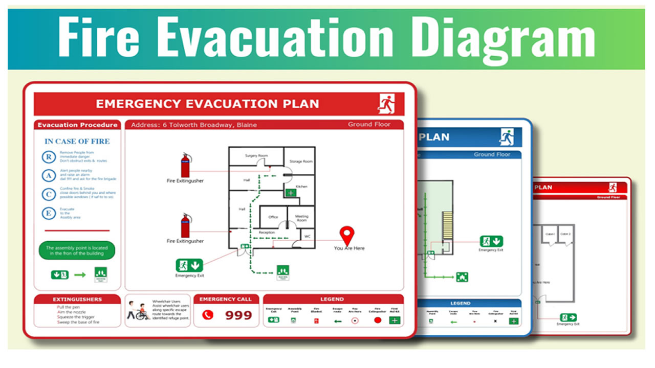 Emergency Evacuation Plan & Procedures